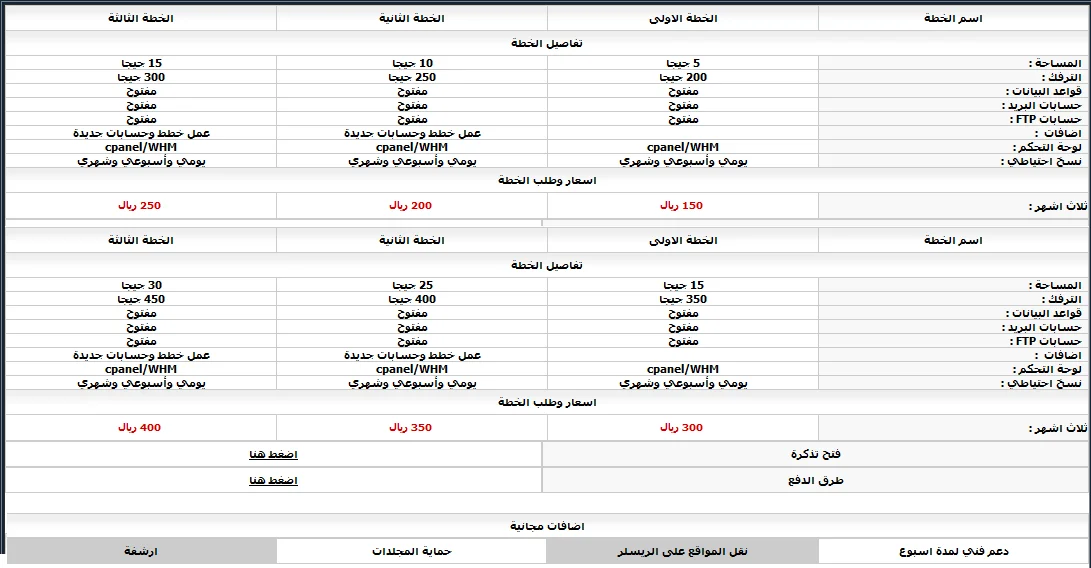 attachment.php