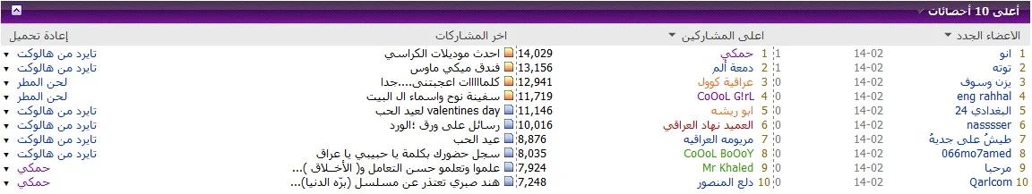 attachment.php