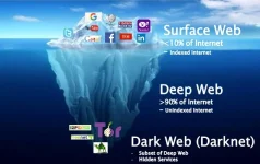 dark-web3.webp