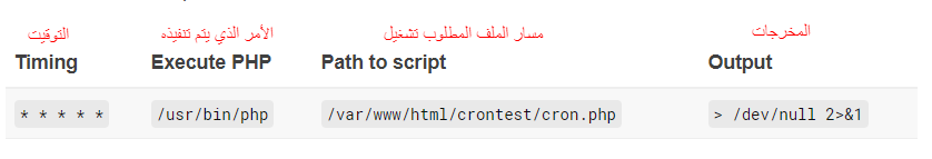 crontab.png