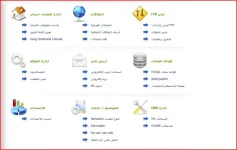 لوحة التحكم.webp