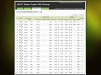 bots_activity.webp