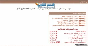 مشكلة الحلم لعدم امتلاكك تصاريح كاملهـ.webp