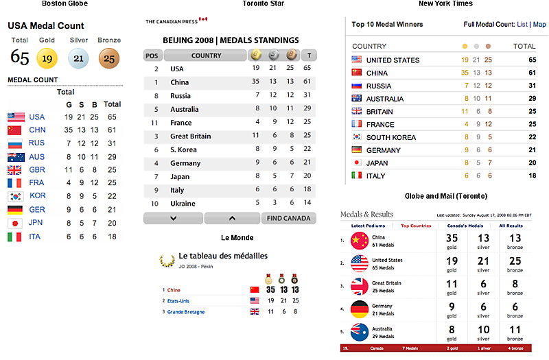 6a00d8341e992c53ef00e55408f86b8834-800wi