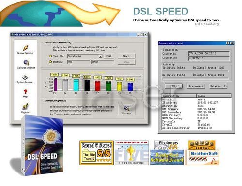 DSLSpeed_wm.jpg