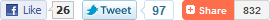 gtc-like-tweet-share.gif