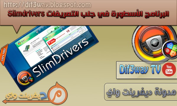 SlimDrivers-Dif3way.jpg
