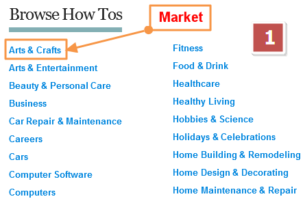 How+to+choose+market+in+ehow.com+for+your+adsense+niche+site.png