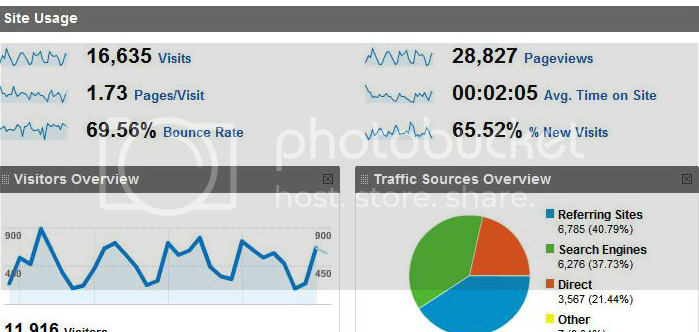 afterseo.png